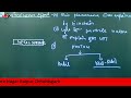 Dual Nature Of Radiation &amp; Matter | Class 12th | JEE | NEET | RMp Sir