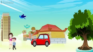 How to create VIDEO/STORY using ANIMIZ ANIMATION MAKER (part 2 How to move character)