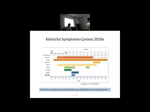 COVID-19 – Klinik, Therapie und Prävention