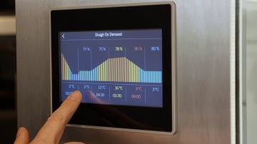 F-Series F500 Proofer - Fresh Dough all Day with Dough on Demand