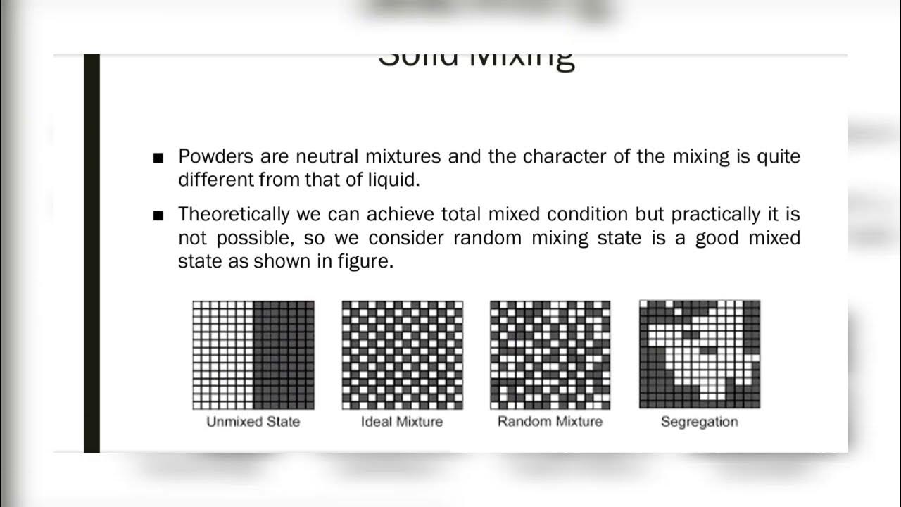 Solid Mixing Mechanism of Solid Mixing Solid Mixers Semisolid