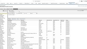 Troubleshooting Unexpected Geocoding Results