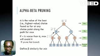 Local Search and Adversarial Search Algorithms in AI Presentation