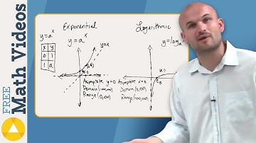 Where do logarithmic graphs come from