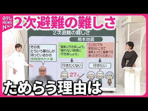 治療家さん必見】肩関節周囲炎の痛みを取り切るためには