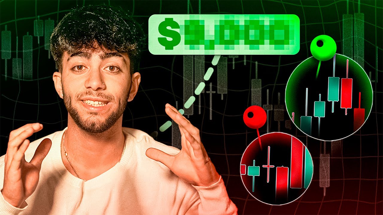 La Nueva Estrategia De Trading Para Este 2024