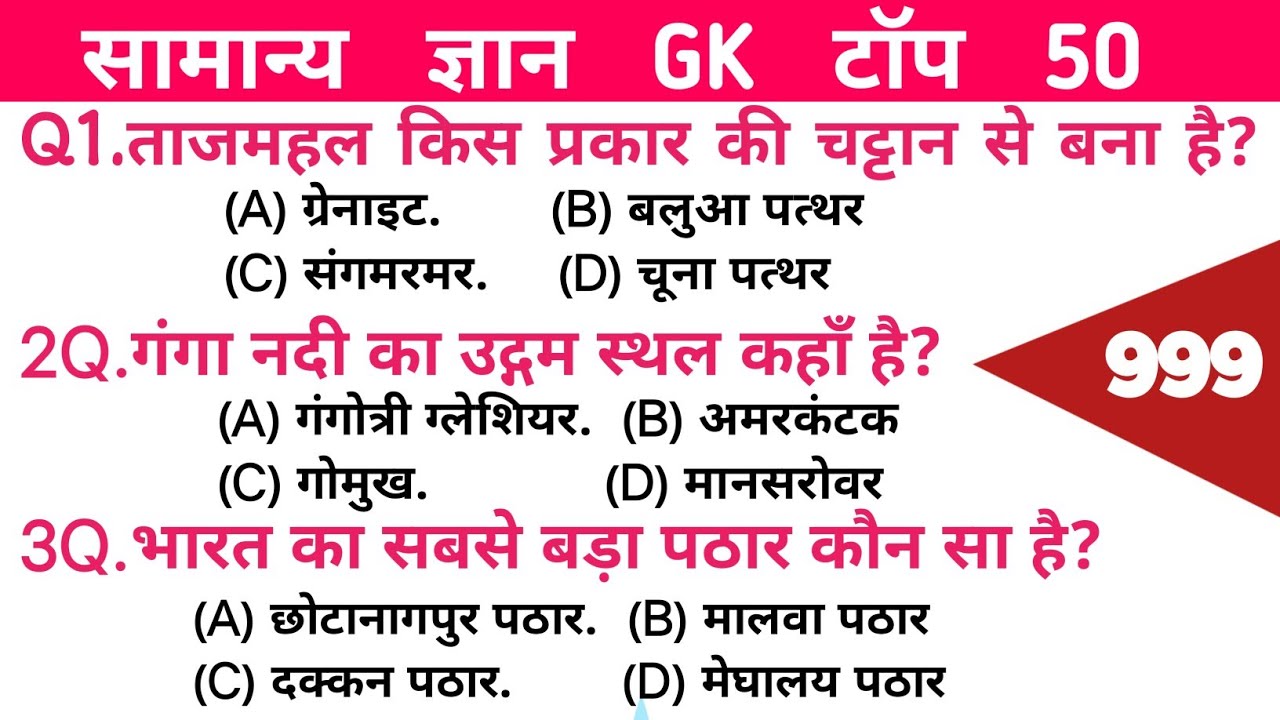   हर दिन के लिए 25 Important GK Questions | Daily Practice"| |2025 daily classes Gk gs objective 