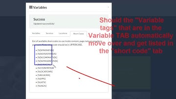 Shortcode-variable problem with double % symbol on MWB