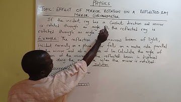 Calculation on Effect of Mirror Rotation on a Reflected Ray (SS2)