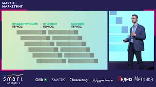 Игорь Кузин, Smart Analytics - Нелинейная аналитика пользовательских взаимодействий