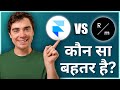 Readymag vs Framer: Best Website Builder for Design or Interactivity? (in Hindi)