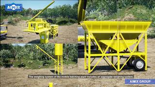Introduction Of Mobile Batching Plant - Aimix Group