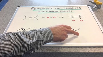 Reaction of alkenes with hydrogen halides