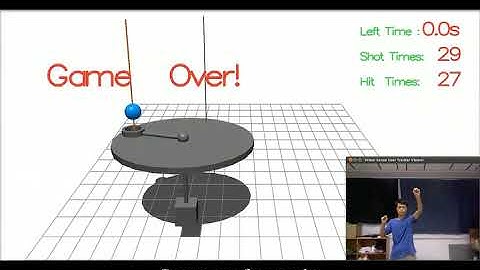 A Handle Bar Metaphor for Virtual Object Manipulation with Mid-Air Interaction (CHI 2012)