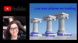 3-Los tres pilares de traiding