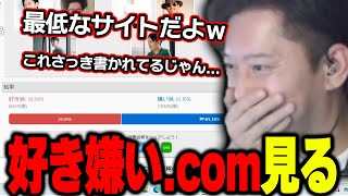 Futon-chan is shocked by the terribleness of Suki Kirai.com [2024/12/17]