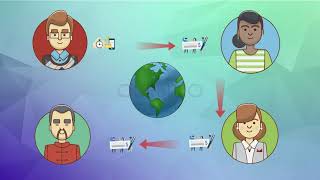 Ourbit.io : Multi-Signature Wallet System