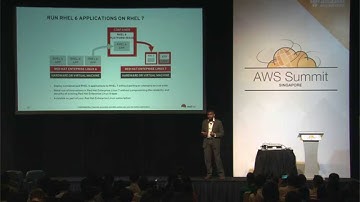 AWS Summits 2015 | Singapore - Containerized Cloud Computing