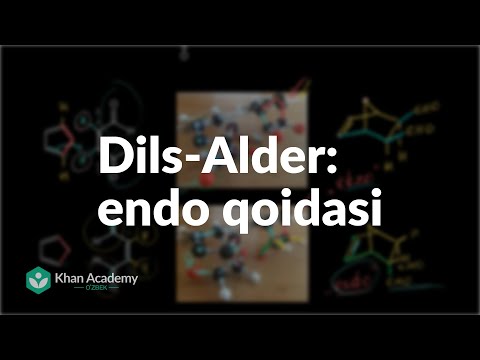 Video: Endo qoidasi nima?