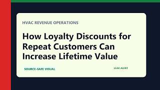 How Loyalty Discounts for Repeat Customers Can Increase Lifetime Value