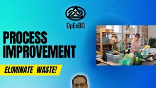 Eliminate Waste in Business with Lean Six Sigma | Lean Six Sigma Certification OpEx90