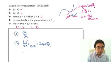 Herman Yeung - M1 Intensive Course 精讀課程 - Chapter 3 : Tangent 切線