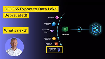 DFO365 Feature Export to Data Lake is Deprecated - What