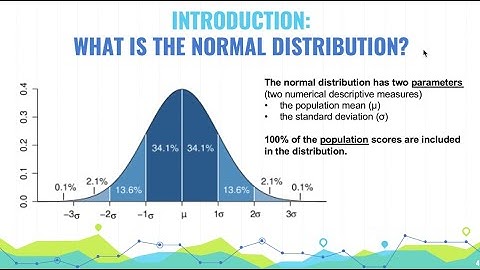 Normal Distribution Basics - Social Statistics