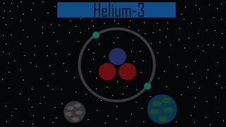 Could Helium-3 Power Our Future ? (Part 1)