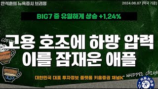 소폭 약세로 마감.. 하방압력을 잠재운 #애플 +1.24% (안석훈의 뉴욕증시 브리핑 24.06.08)