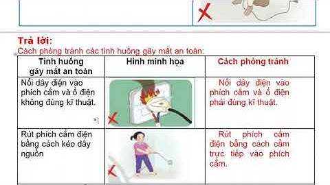 Công Nghệ -  Bài 6   An Toàn Với Môi Trường Công Nghệ Trong Gia Đình