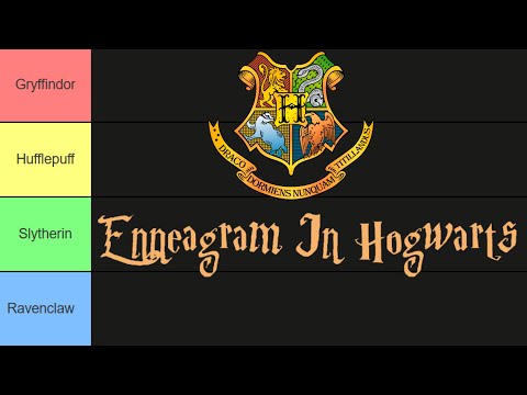 Which Hogwarts House