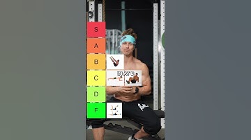 Top Tier List: Abs Addition!