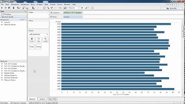 Tableau: Primary Aliases