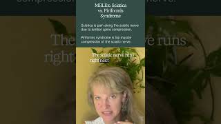 Sciatica vs Piriformis Syndrome (MBLEx Explained)
