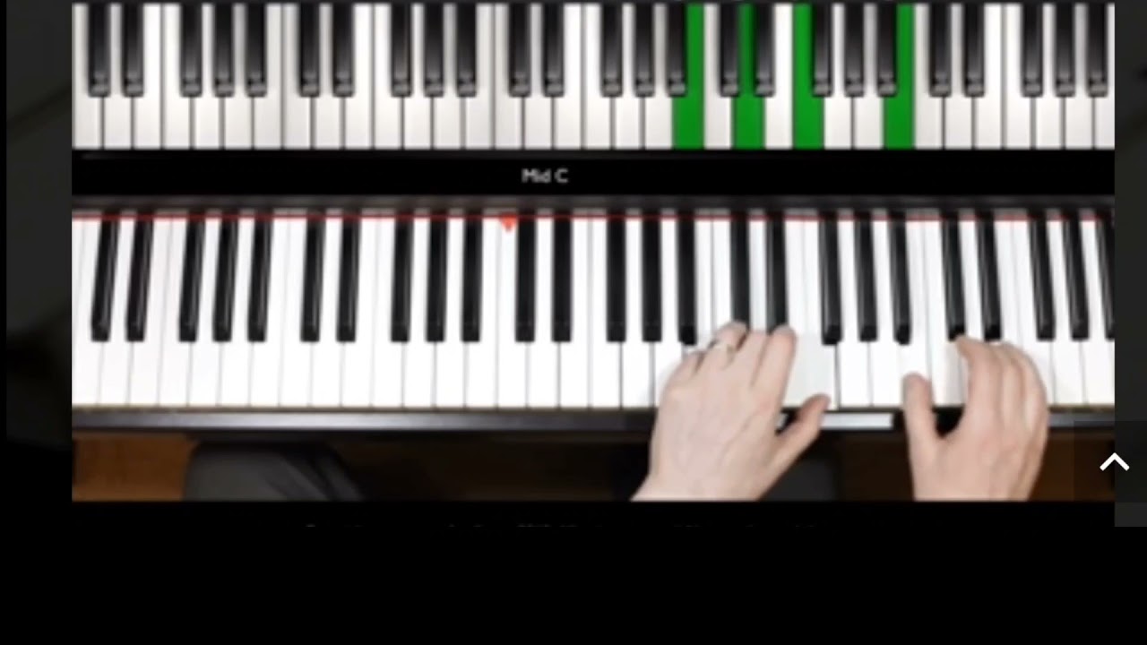 Learn How To Play Piano Keyboard For Absolute Beginners Pdf