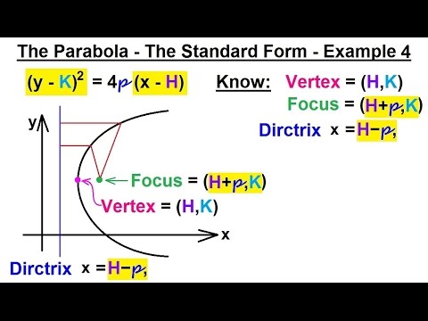 Precalculus Algebra Review Conic Sections 10 Of 27 The Parabola Standard Form Ex 4 Youtube Precalculus Algebra Review Conic Sections 10 Of 27 The Parabola Standard Form Ex 4 Youtube