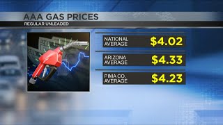 Regular Unleaded Gas Prices Sliding In Southern Arizona