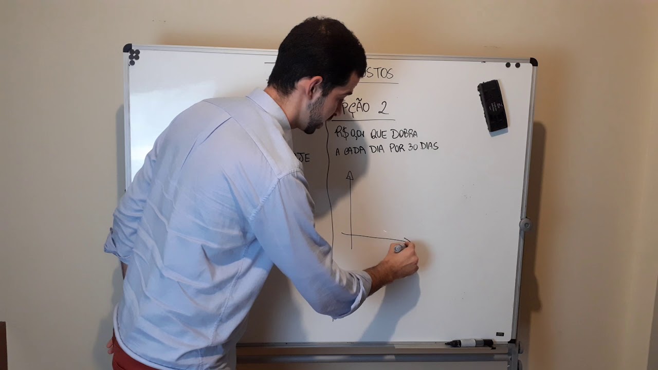 1 milhão de reais hoje ou 1 centavo que dobra a cada dia por 30 dias ...