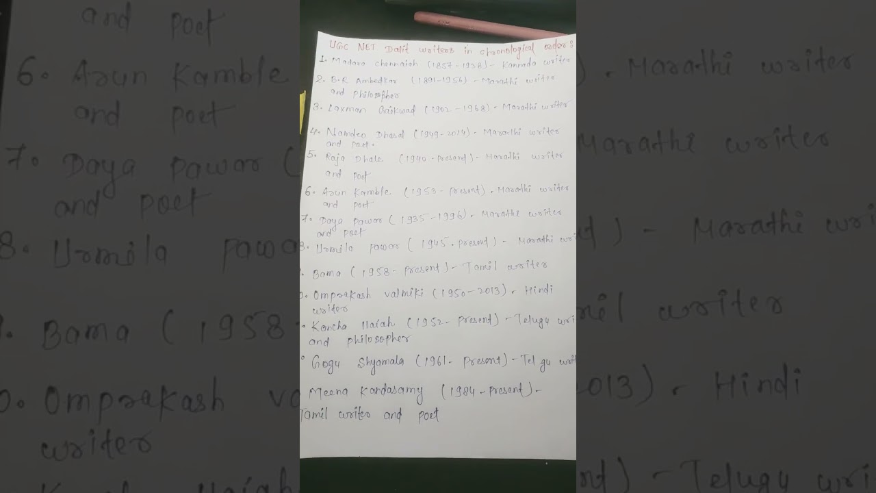 UGC NET British Literature and Dalit writers in chronological order..😊☺️👍