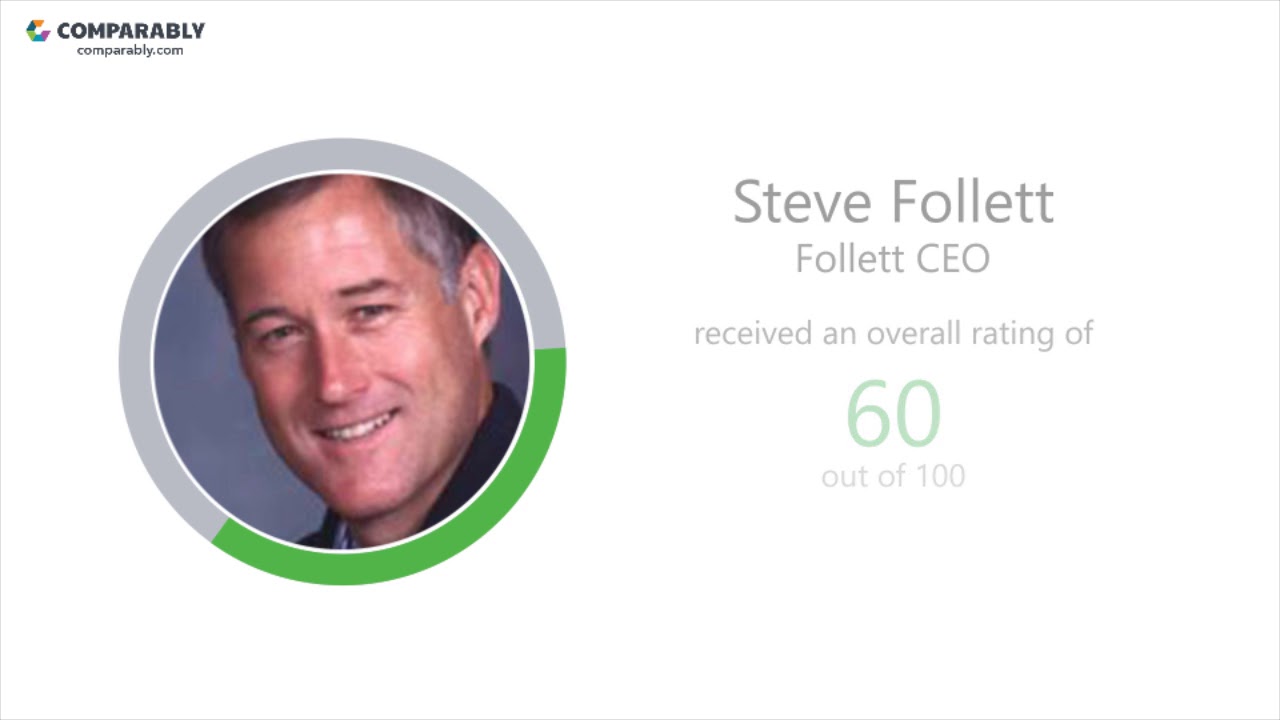 Follett Employee Reviews Q3 2018 YouTube