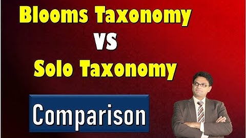 Comparison of Bloom’s Taxonomy and SOLO Taxonomy | Dr. Shahid Razza