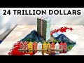 Norway Is Getting Crazy Rich - What’s Behind It?