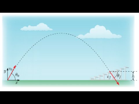 University Physics Chapter 4 Problem 23 - YouTube