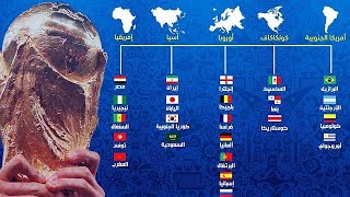 مواعيد واوقات مباريات كأس العالم روسيا 2018