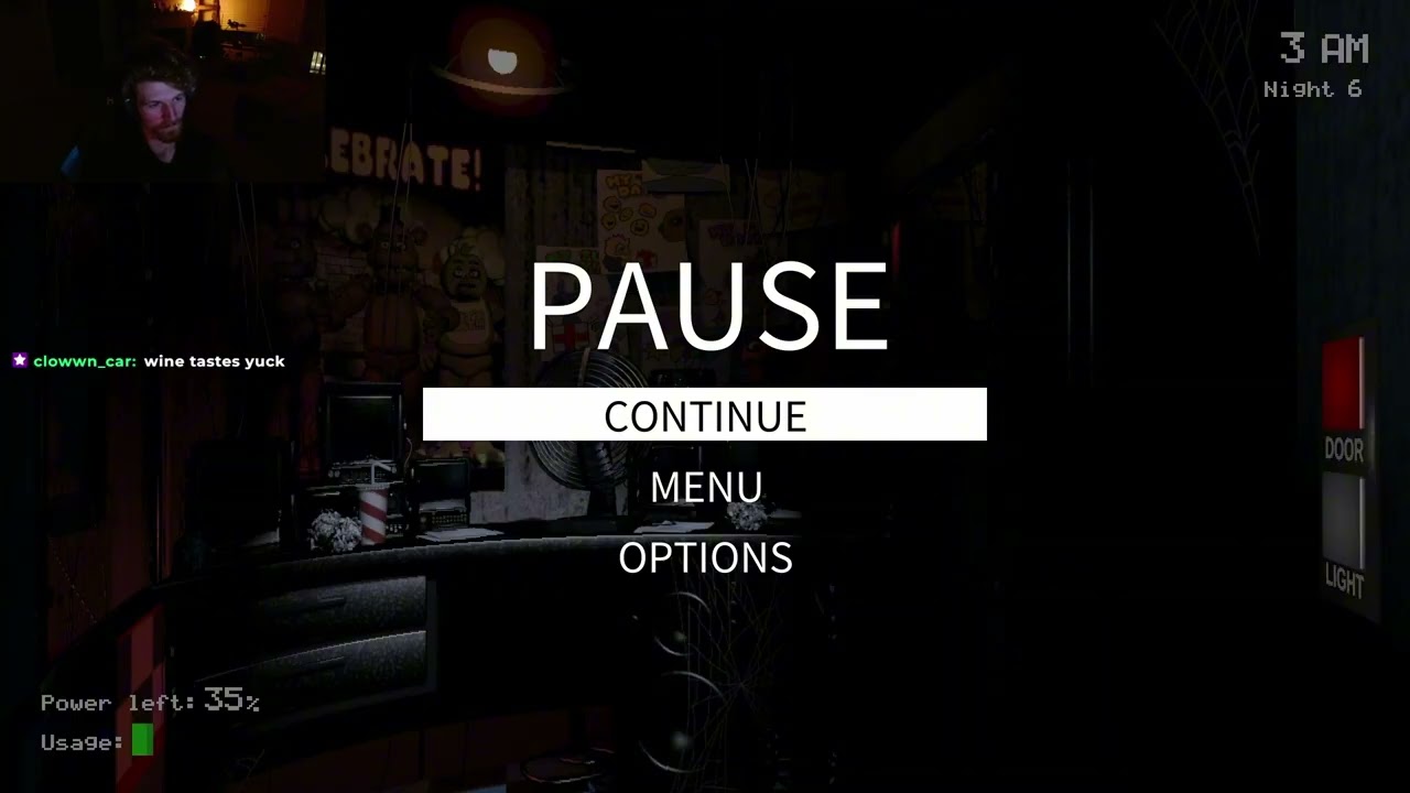 COMPLETING NIGHT 6 - Five Nights at Freddy's (Part 2)