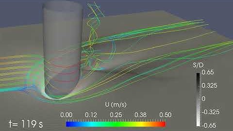 sedFOAM 3D scour vertical cylinder