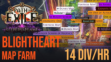 Poe 3.27 Blightheart Map farm (14 Div/hr)