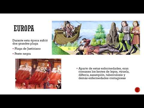 Historia Salud Pública