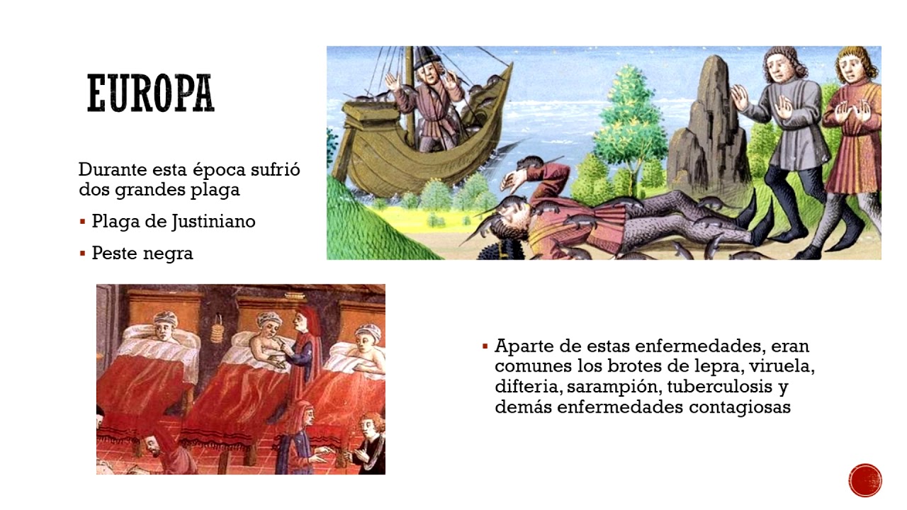 El Engaño Mas Grande De La Historia De La Salud Historia Salud Pública - YouTube